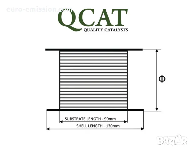 Дизелов оксидационен катализатор (DOC) Керамичен филтър, снимка 2 - Части - 48603984