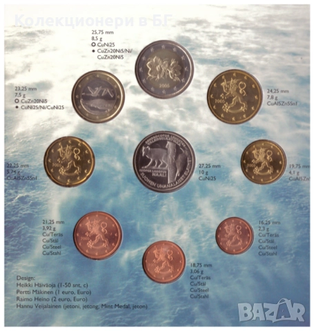 СЕТ ЕВРОМОНЕТИ И ПЛАКЕТ ОТ ФИНЛАНДИЯ 2005 /виж описанието/, снимка 3 - Нумизматика и бонистика - 52966433