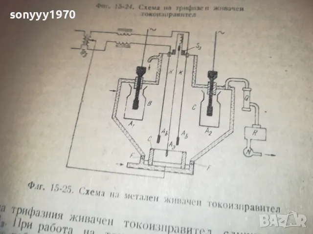 ЕЛЕКТРО-КНИГА 1010241700, снимка 9 - Специализирана литература - 47536761