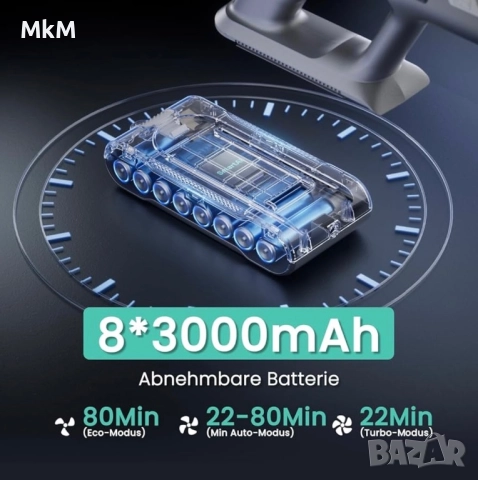 SmartAI V5 безкабелна прахосмукачка, 55 Kра/600 W/80минути , снимка 5 - Прахосмукачки - 52266027