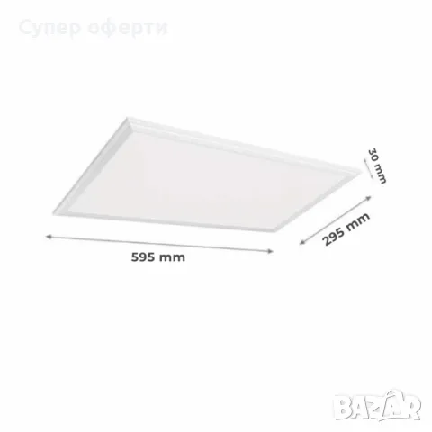Панелно  LED осветление – Енергийна ефективност и модерен дизайн, снимка 3 - Лед осветление - 49868404