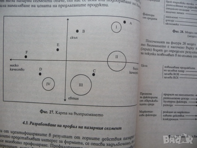 Стратегическо маркетингово планиране Галина Младенова маркетингои анализи планиране одит пазар конку, снимка 2 - Специализирана литература - 52637888