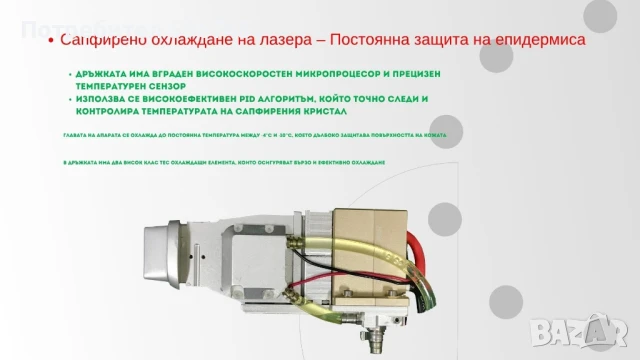 Gita pro апарат за лазерна епилация , снимка 4 - Козметични уреди - 51355279