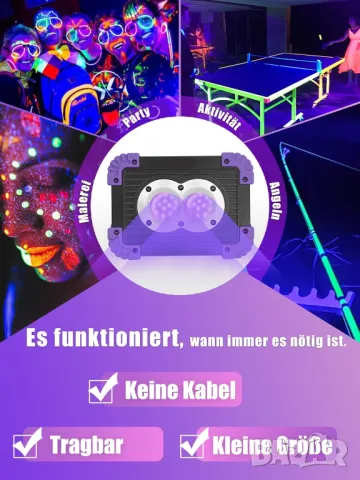 Мощен ултравиолетов прожектор 20 вата, снимка 11 - Друга електроника - 49395615