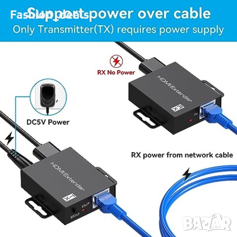 Нов HDMI удължител до 60м през Cat6/Cat7 Ethernet кабели Full HD 1080P 3D, снимка 3 - Друга електроника - 42461214