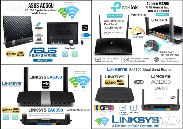 Wi-Fi Рутери TP-Link, ASUS и Linksys - Dual-Band
