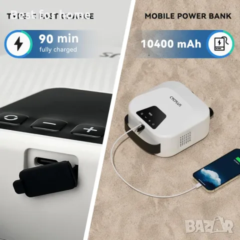 CYCPLUS интелигентна въздушна помпа за SUP с високо налягане с 7 дюзи, снимка 7 - Друга електроника - 50232455