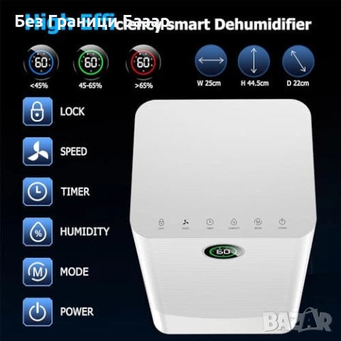 Нов 12L/ден Осушител Въздух LED Дисплей, Тих Режим, 2L Резервоар, Маркуч, снимка 9 - Други стоки за дома - 52270758