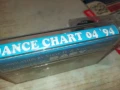 DANCE CHART 04,94 TAPE 1306251718, снимка 6