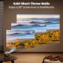 Нов Смарт мини проектор 1080P 480 ANSI WiFi 6 Android 14 180° ротация, снимка 6