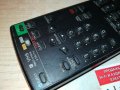 SONY RMT-V141K REMOTE CONTROL 1510211219, снимка 9