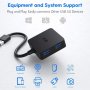 ICZI 4 портов USB 3.0 хъб, Data, 5Gbps, снимка 2