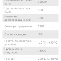 СОЛАРЕН LED ПРОЖЕКТОР С PIR ДАТЧИК ЗА ДВИЖЕНИЕ 11W, 5000K, IP54, снимка 6 - Прожектори - 36128033