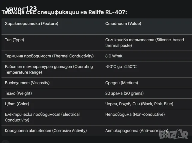 Relife RL-407 6,0 W/mK 20гр термична термопаста процесор, снимка 4 - Друга електроника - 49774716