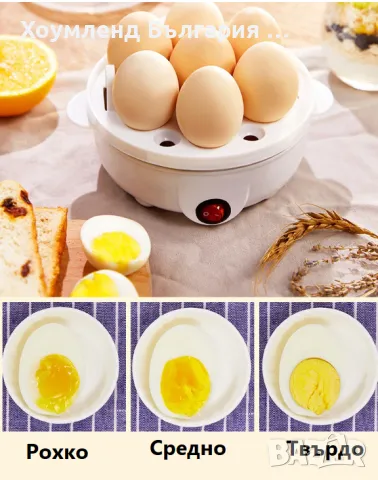 Гаранция! Яйцеварка с 1 или 2 нива - уред за бързо варене на 14 яйца, снимка 9 - Кухненски роботи - 48767765