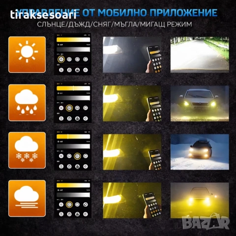 Smart LED крушки H7 Dual Color 3500K–6500K CANBUS 12–24V 480W 68000LM 300% , снимка 4 - Аксесоари и консумативи - 53142935