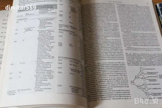 Основи на вътрешната медицина Том 1-3-4 12 Харисън, снимка 3 - Специализирана литература - 47770716