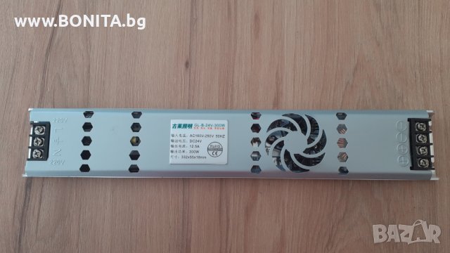 Захранване за LED 24 V с вградена защита от късо съединение. Ново с 2 г. гаранция, снимка 13 - Лед осветление - 41665369