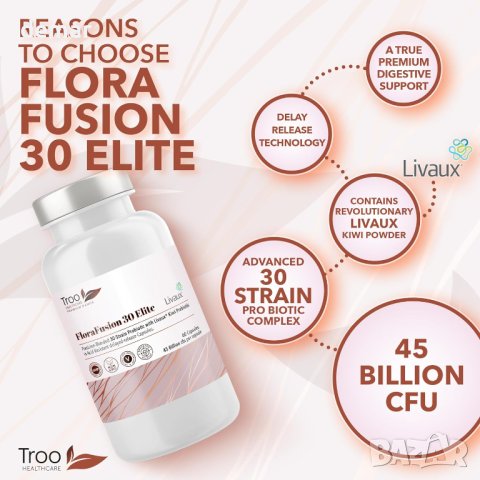 FloraFusion Elite Пробиотик - 60 капсули - 30 пробиотични щама с 45 милиарда CFU на капсула , снимка 3 - Хранителни добавки - 44496904