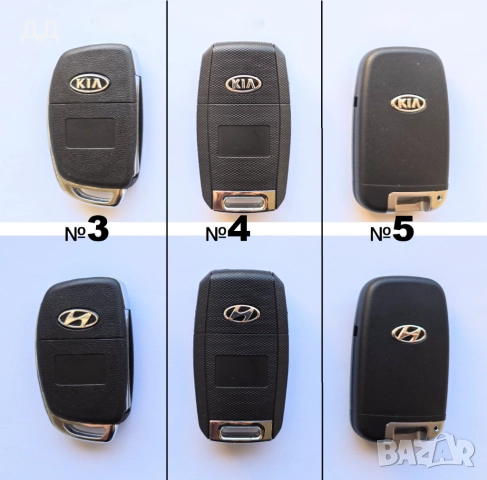 Кутийка за ключ дистанционно за Киа Хюндай, снимка 3 - Аксесоари и консумативи - 31557004