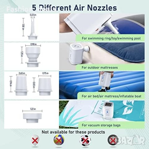 Нова Електрическа въздушна помпа за надуваеми предмети/1600mAh Топки Матраци , снимка 2 - Други спортове - 41519662