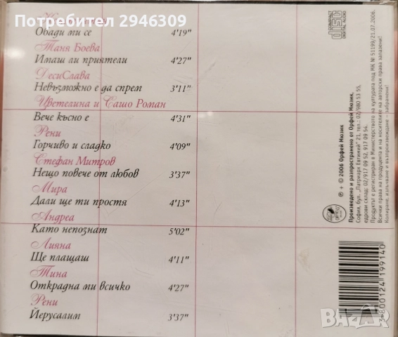 Ден и нощ(2006), снимка 2 - CD дискове - 51866131