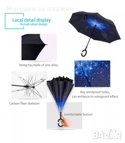 ЧАДЪР С ОБРАТНО ЗАТВАРЯНЕ И ОТВАРЯНЕ - код 2189, снимка 15 - Други - 34206341