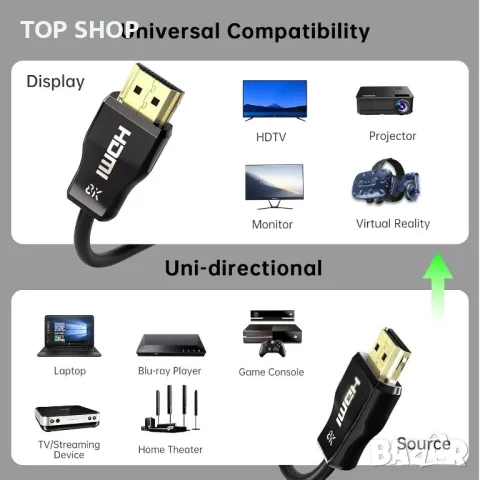huaham CL3 HDMI 2.1 кабел 20 м, оптичен, 48Gbps, 8K60Hz & 4K120Hz, поддръжка на eARC, Dolby,HDCP 2.2, снимка 3 - Кабели и адаптери - 49457577