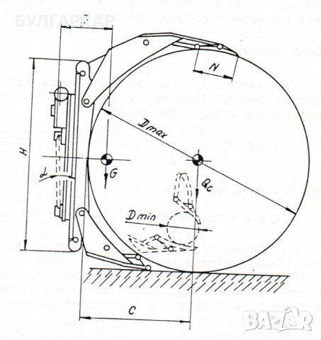 Рутиращ кламер за рула и варели, снимка 6 - Други машини и части - 33894127