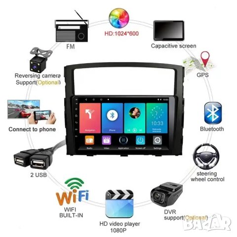 Мултимедия, за Mitsubishi Pajero, 2006, Двоен дин, Навигация, Андроид дисплей, плеър, екран, Android, снимка 8 - Аксесоари и консумативи - 42707378