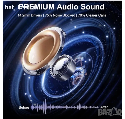 НОВИ Безжични спортни слушалки  Ordtop T8 с дълбок бас 70H, водоустойчиви, IPX8, ENC, , снимка 3 - Слушалки и портативни колонки - 53751034