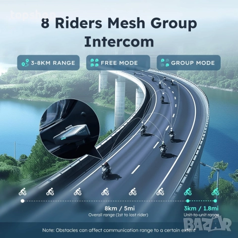 Чисто нови 2 броя ASMAX S1 MESH комуникационни системи за мотоциклети за 8 човека едновременно ..., снимка 2 - Аксесоари и консумативи - 52571824