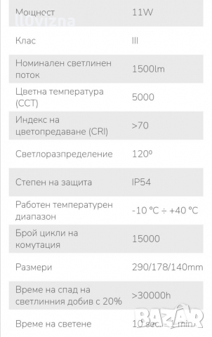 СОЛАРЕН LED ПРОЖЕКТОР С PIR ДАТЧИК ЗА ДВИЖЕНИЕ 11W, 5000K, IP54, снимка 6 - Прожектори - 36128033