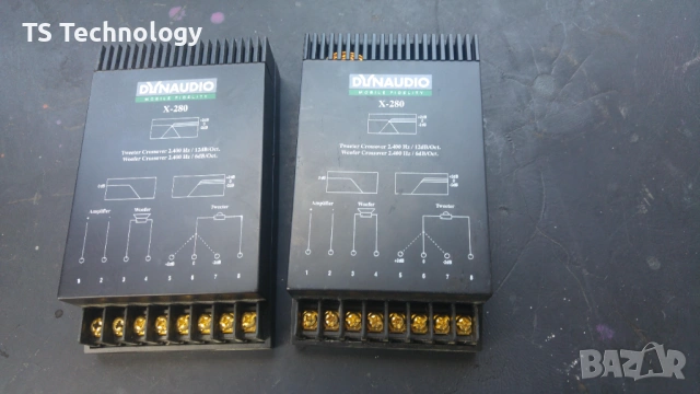 Аудио Филтри DYNAUDIO X-280 / Crossover