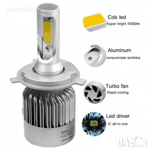 LED крушки H1/H4/H7/H8/H9/H11/ HB3/HB4 MITUTOYO диоден комплект, снимка 3 - Аксесоари и консумативи - 53852176