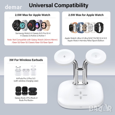 SwanScout 3 в 1 станция за безжично зареждане за два часовника iWatch/Galaxy Watch, снимка 3 - Безжични зарядни - 44748470