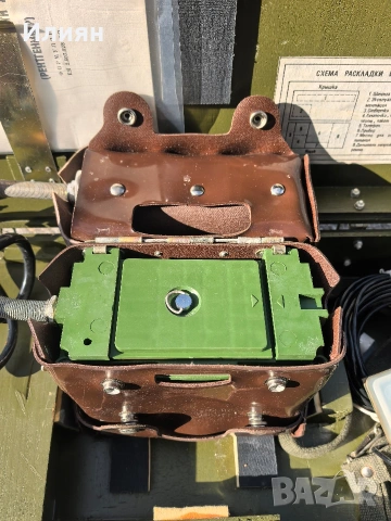 Гайгеров брояч, снимка 3 - Антикварни и старинни предмети - 53529769