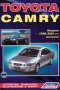 TOYOTA CAMRY(1996-2001)-Ръководство по обслужване, експлоатация и ремонт /на CD/, снимка 1 - Специализирана литература - 41737819