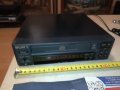 SONY CDP-S41 MADE IN JAPAN-ВНОС GERMANY LN2208231048, снимка 4