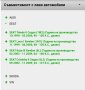 Акселератор педал за газта Фолксваген Ауди Сеат Шкода TDi 6Q1 721 503 B / 6 PV 008 495-01 , снимка 5