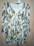 Макси блуза, снимка 1 - Блузи с дълъг ръкав и пуловери - 36322441