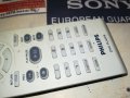 PHILIPS DVD REMOTE 1807231008, снимка 10