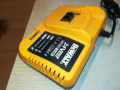 DEWALT CHARGER 1403241038, снимка 7