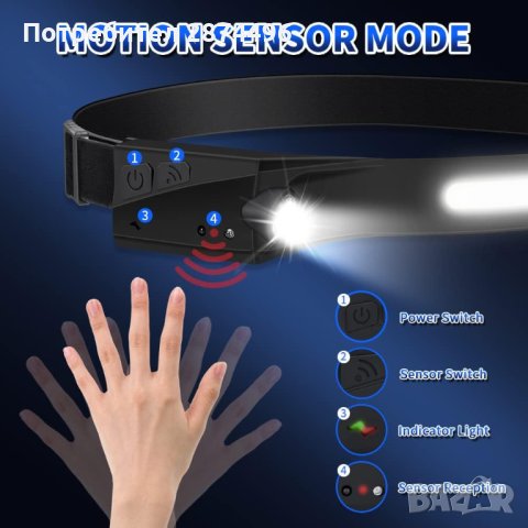 W689-1 Сензорен челник с една ЛЕД лента, снимка 2 - Други стоки за дома - 41573478