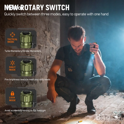 Тактическо фенерче Wurkkos TD07, снимка 6 - Оборудване и аксесоари за оръжия - 53595741