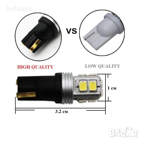 ЛЕД/LED диодни крушки за габарити. W5W/T10, снимка 5 - Аксесоари и консумативи - 24041558
