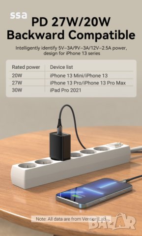 Vention Fast Charger Wall - QC4.0, PD3.0 Type-C, 30W - FAIB0 , FAIW0, снимка 13 - Кабели и адаптери - 41323484