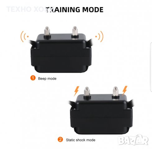 Електропастир за животни, снимка 4 - Други стоки за животни - 39736830