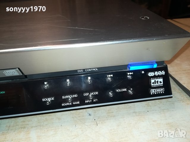 JVC XV-THA10R DVD PLAYER-ВНОС SWISS 1206231202L, снимка 9 - Ресийвъри, усилватели, смесителни пултове - 41117956