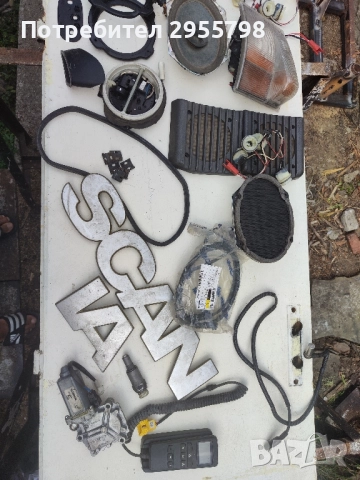 части за Скания 